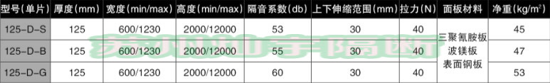 活动隔断