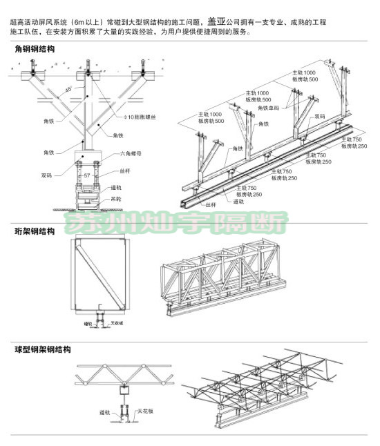 活动隔断